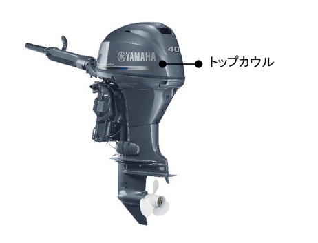 トップカウル